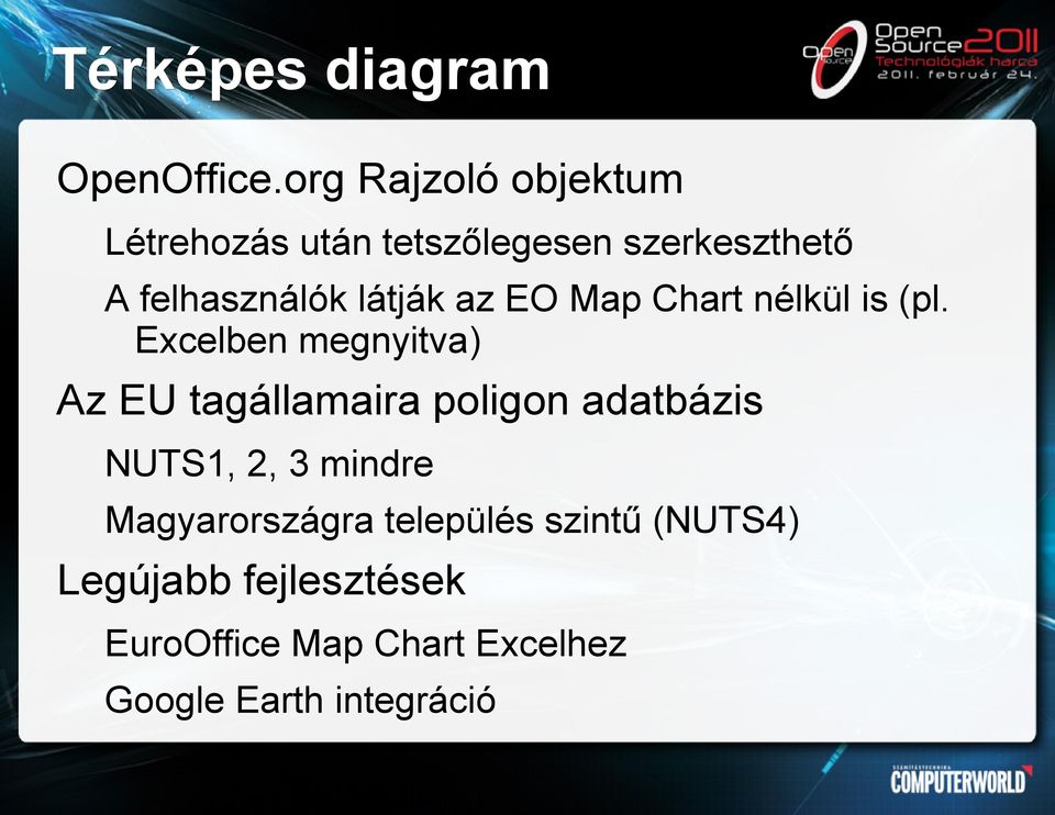 látják az EO Map Chart nélkül is (pl.