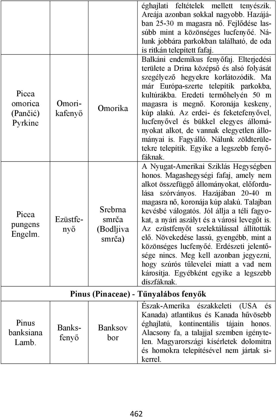 Elterjedési területe a Drina középső és alsó folyását szegélyező hegyekre korlátozódik. Ma már Európa-szerte telepítik parkokba, kultúrákba. Eredeti termőhelyén 50 m magasra is megnő.