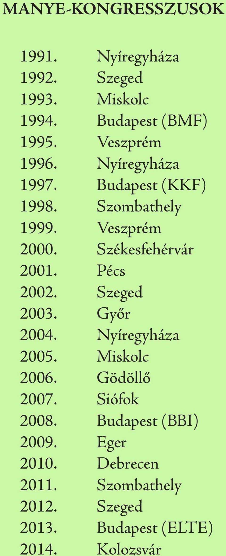 Székesfehérvár 2001. Pécs 2002. Szeged 2003. Győr 2004. Nyíregyháza 2005. Miskolc 2006. Gödöllő 2007.