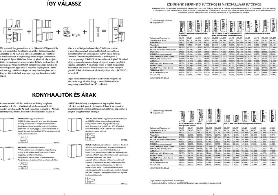 Fiókütközőket az összes kombinációban mellékelünk, kivéve a HÄRLIG sorozatot. A lábakat, lábazatokat és fogantyúkat külön árusítjuk. Mire van szükséged a konyhában?