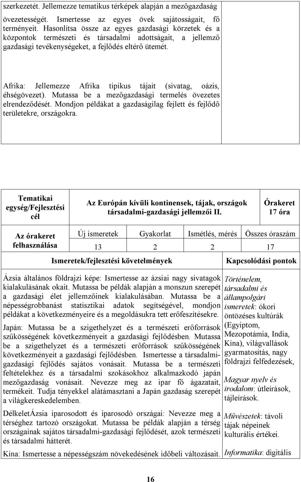 Afrika: Jellemezze Afrika tipikus tájait (sivatag, oázis, éhségövezet). Mutassa be a mezőgazdasági termelés övezetes elrendeződését.