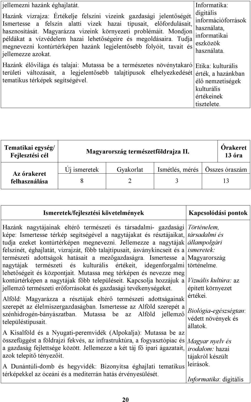 Hazánk élővilága és talajai: Mutassa be a természetes növénytakaró területi változásait, a legjelentősebb talajtípusok elhelyezkedését tematikus térképek segítségével.