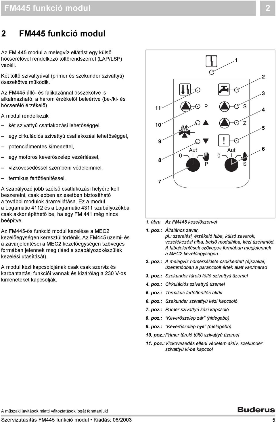 A modul rendelkezik két szivattyú csatlakozási lehetőséggel, egy cirkulációs szivattyú csatlakozási lehetőséggel, potenciálmentes kimenettel, egy motoros keverőszelep vezérléssel, vízkövesedéssel