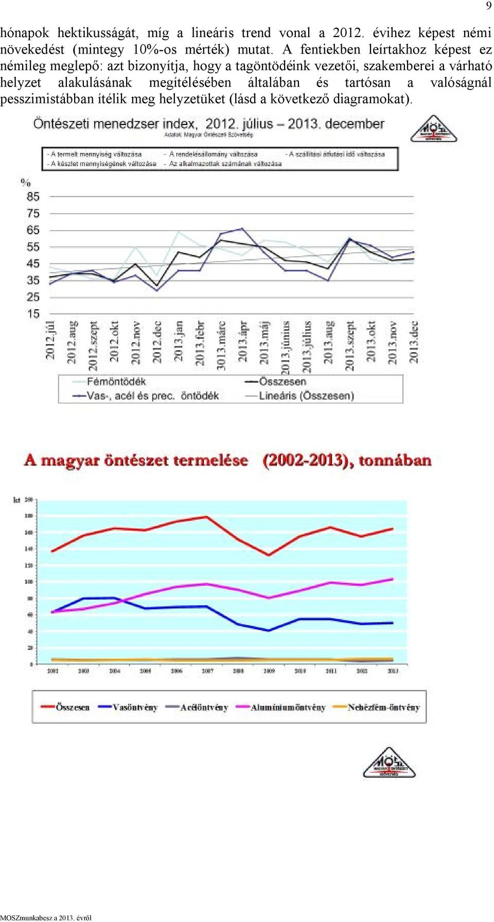 A fentiekben leírtakhoz képest ez némileg meglepő: azt bizonyítja, hogy a tagöntödéink