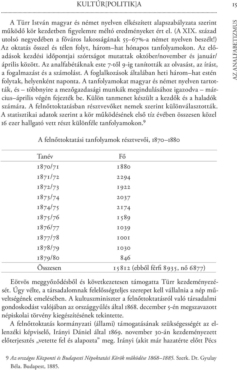 Az előadások kezdési időpontjai szórtságot mutattak október/november és január/ április között. Az analfabétáknak este 7-től 9-ig tanították az olvasást, az írást, a fogalmazást és a számolást.