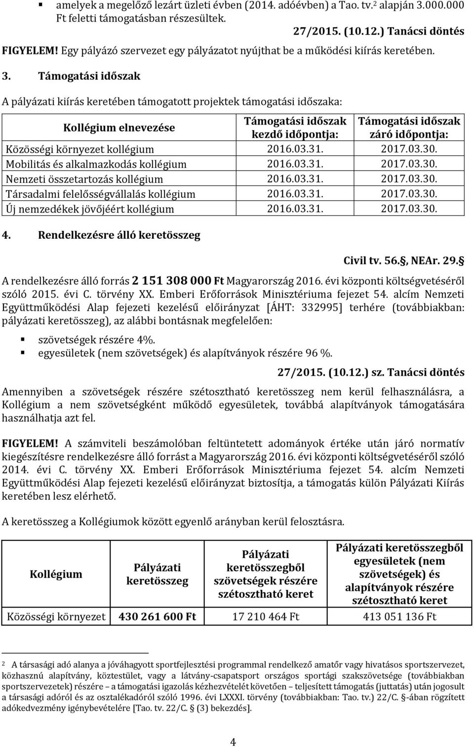 Támogatási időszak A pályázati kiírás keretében támogatott projektek támogatási időszaka: Kollégium elnevezése Támogatási időszak Támogatási időszak kezdő időpontja: záró időpontja: Közösségi