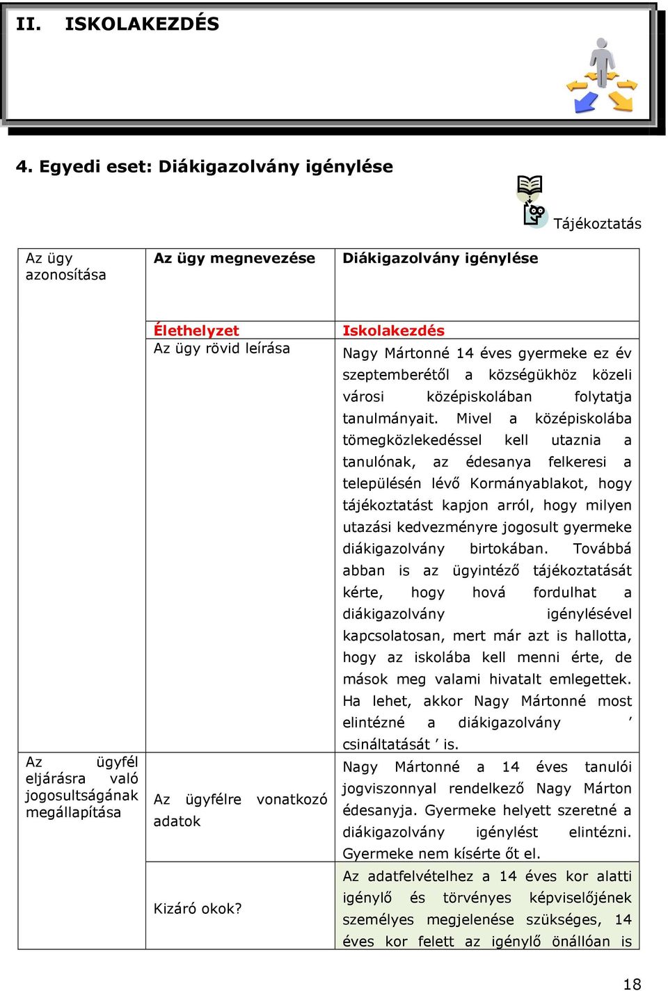 leírása Az ügyfélre vonatkozó Kizáró okok? Iskolakezdés Nagy Mártonné 14 éves gyermeke ez év szeptemberétől a községükhöz közeli városi középiskolában folytatja tanulmányait.