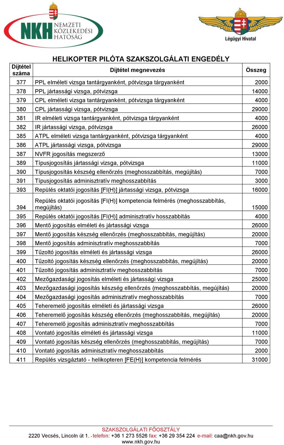 387 NVFR jogosítás megszerző 389 Típusjogosítás jártassági vizsga, 390 Típusjogosítás készség ellenőrzés 7000 391 Típusjogosítás adminisztratív meghosszabbítás 3000 393 Repülés oktatói jogosítás