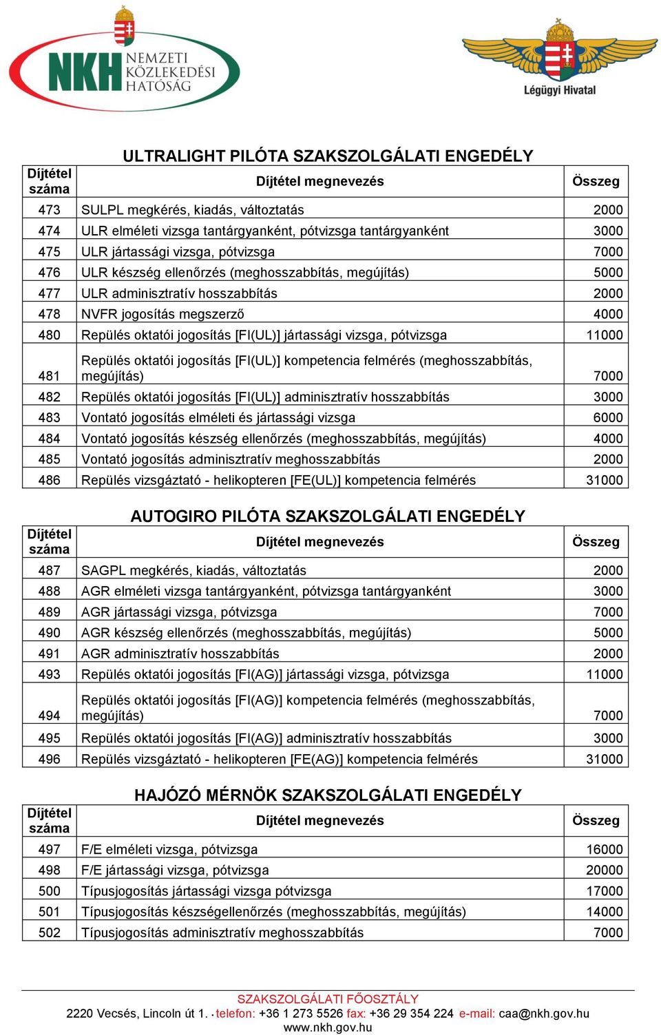 felmérés (meghosszabbítás, megújítás) 7000 482 Repülés oktatói jogosítás [FI(UL)] adminisztratív hosszabbítás 3000 483 Vontató jogosítás elméleti és jártassági vizsga 6000 484 Vontató jogosítás