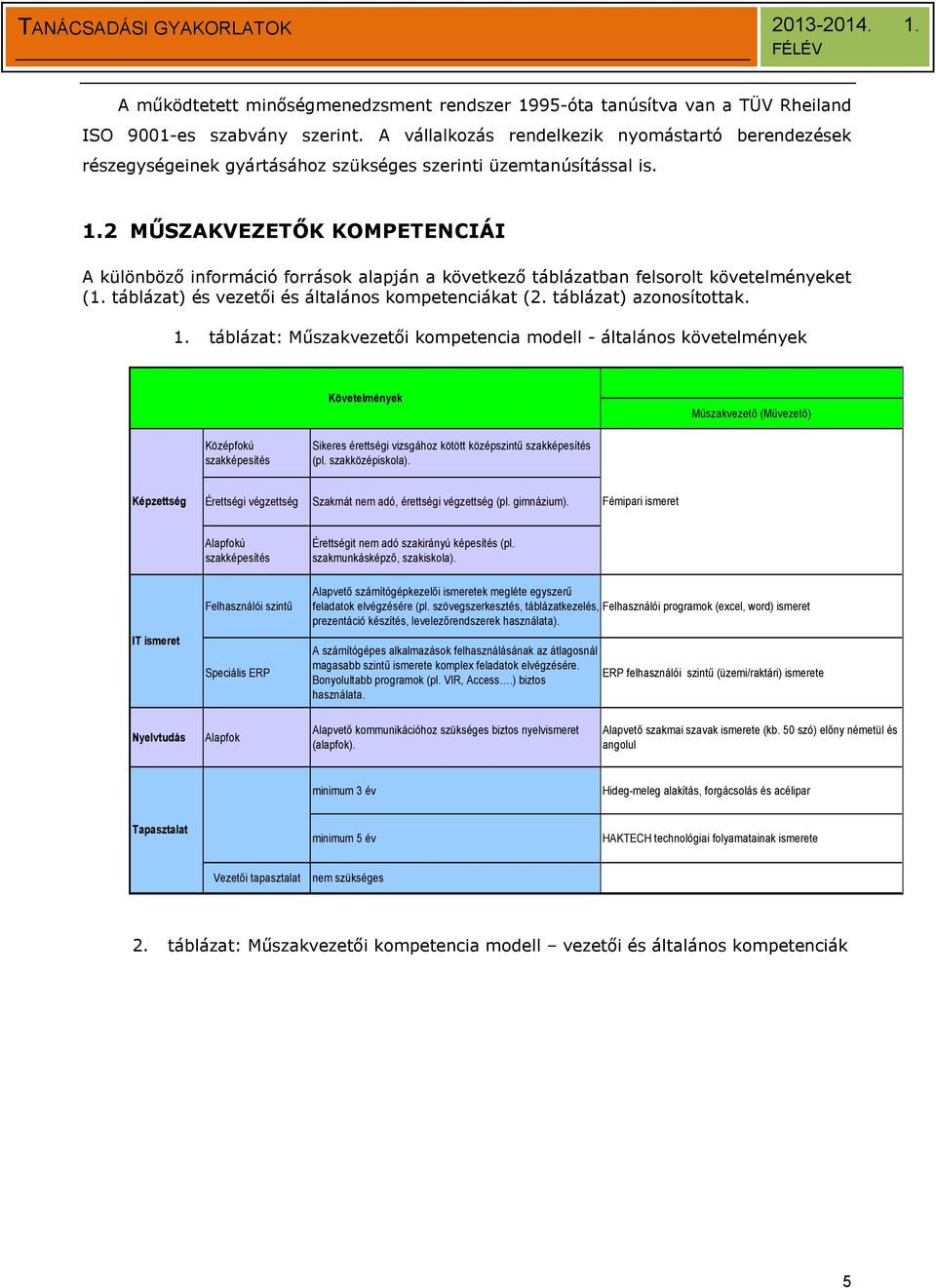 2 MŰSZAKVEZETŐK KOMPETENCIÁI A különböző információ források alapján a következő táblázatban felsorolt követelményeket (1. táblázat) és vezetői és általános kompetenciákat (2. táblázat) azonosítottak.