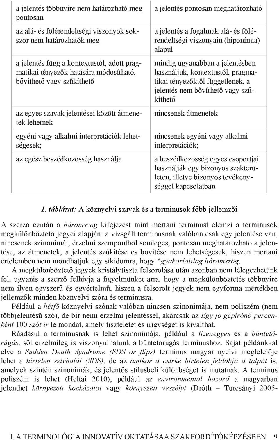 jelentés a fogalmak alá- és fölérendeltségi viszonyain (hiponímia) alapul mindig ugyanabban a jelentésben használjuk, kontextustól, pragmatikai tényezőktől függetlenek, a jelentés nem bővíthető vagy