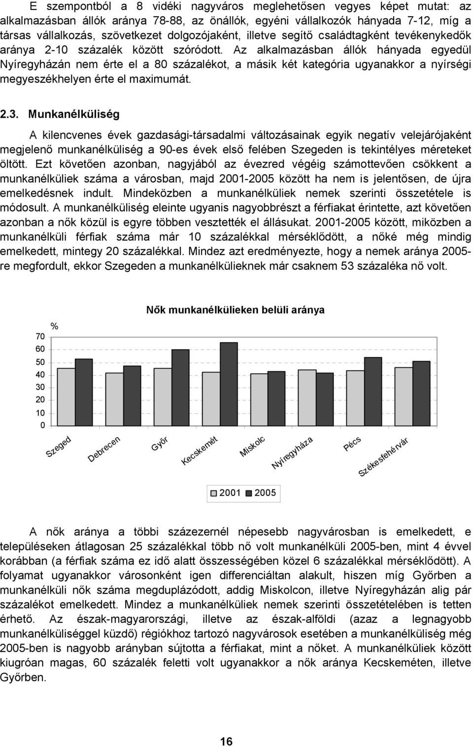 Az alkalmazásban állók hányada egyedül Nyíregyházán nem érte el a 80 százalékot, a másik két kategória ugyanakkor a nyírségi megyeszékhelyen érte el maximumát. 2.3.