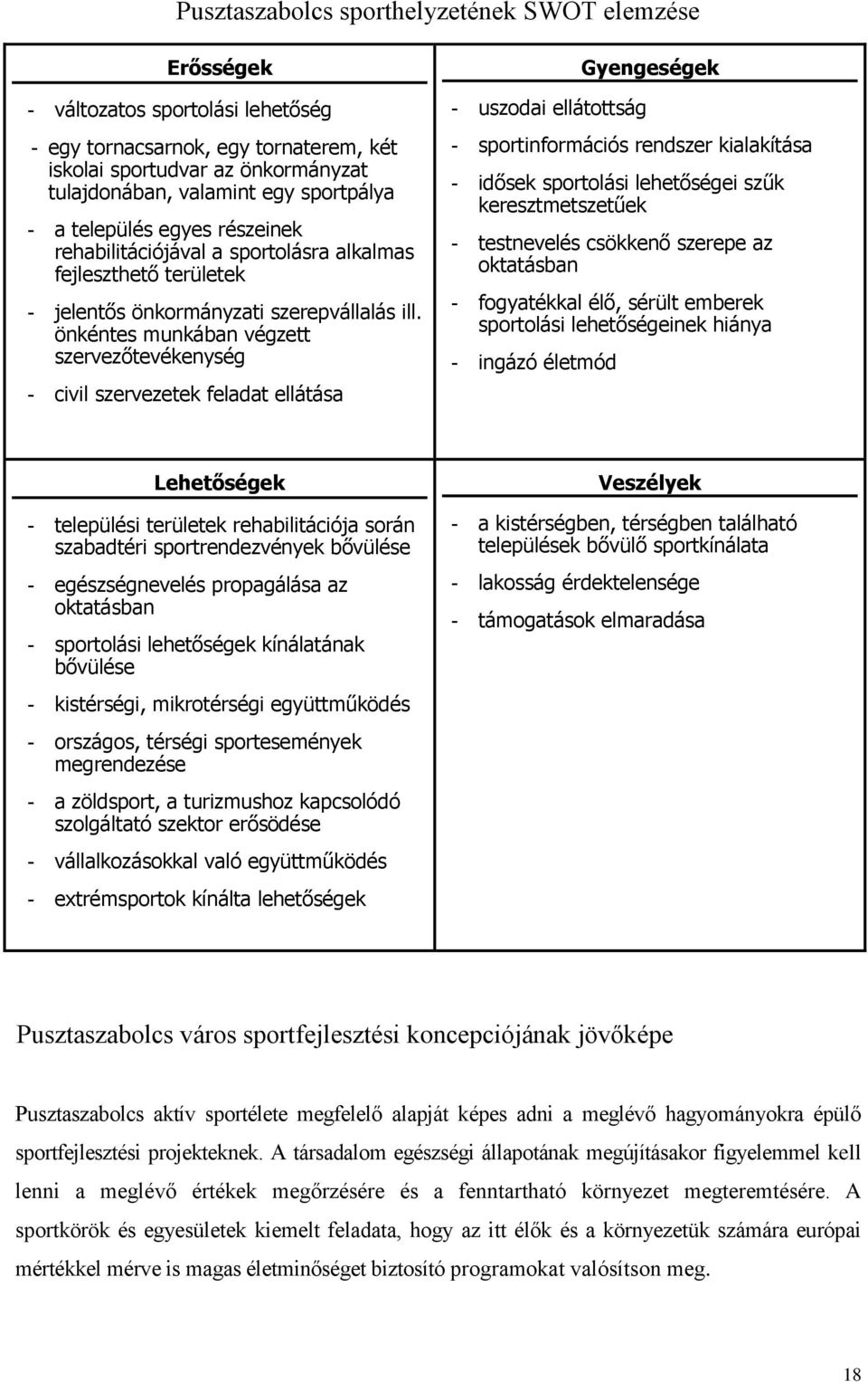 önkéntes munkában végzett szervezőtevékenység - civil szervezetek feladat ellátása - uszodai ellátottság Gyengeségek - sportinformációs rendszer kialakítása - idősek sportolási lehetőségei szűk