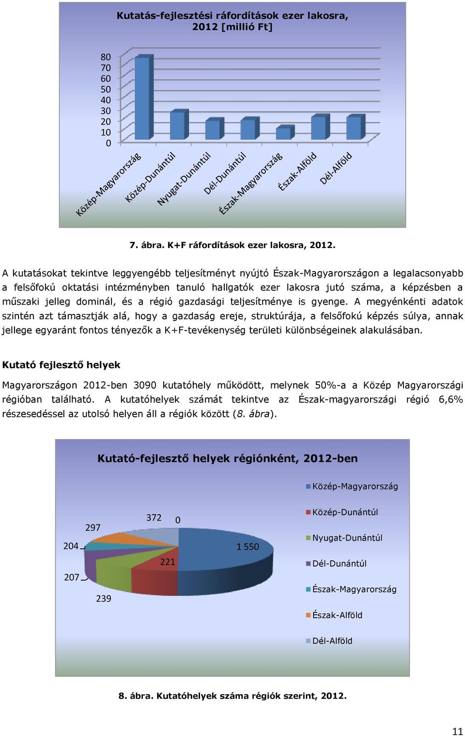 dominál, és a régió gazdasági teljesítménye is gyenge.