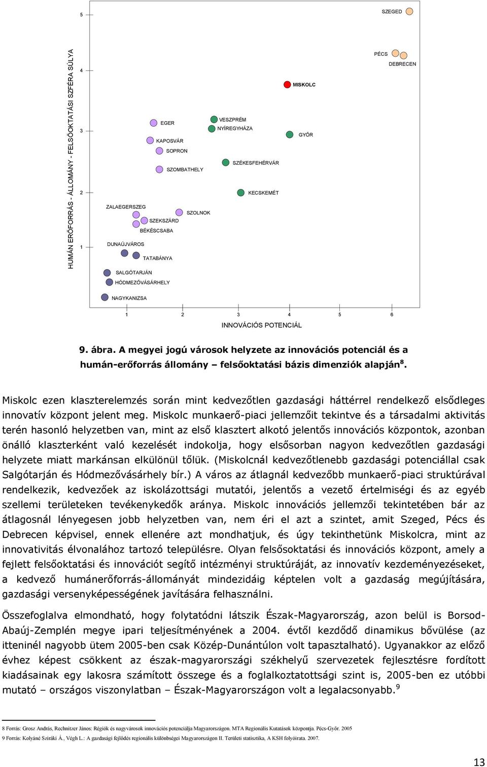 A megyei jogú városok helyzete az innovációs potenciál és a humán-erőforrás állomány felsőoktatási bázis dimenziók alapján 8.