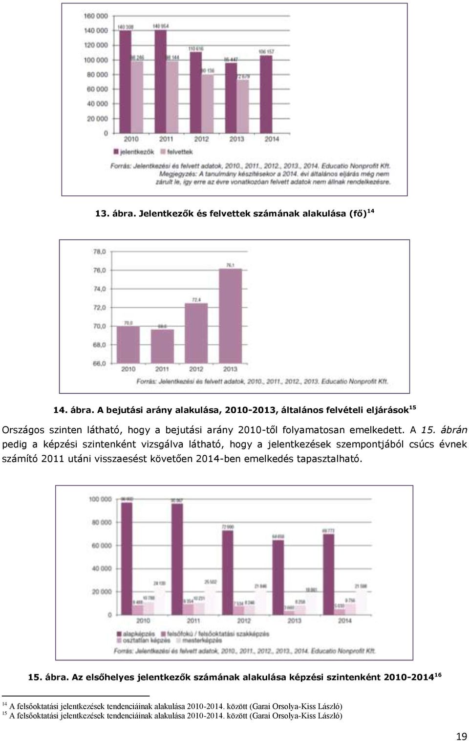 tapasztalható. 15. ábra. Az elsőhelyes jelentkezők számának alakulása képzési szintenként 2010-2014 16 14 A felsőoktatási jelentkezések tendenciáinak alakulása 2010-2014.