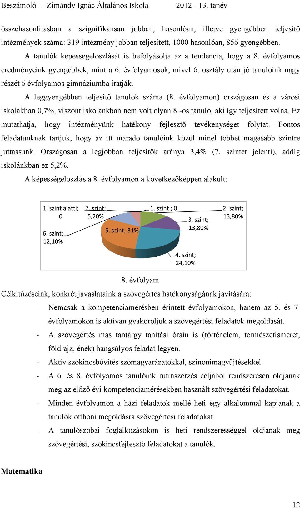 osztály után jó tanulóink nagy részét 6 évfolyamos gimnáziumba íratják. A leggyengébben teljesítő tanulók száma (8.