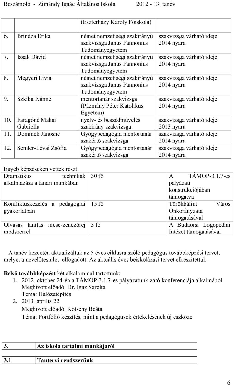 Szkiba Ivánné mentortanár szakvizsga (Pázmány Péter Katolikus Egyetem) 10. Faragóné Makai nyelv- és beszédművelés Gabriella szakirány szakvizsga 11.