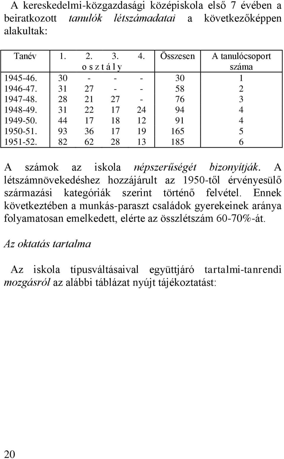 82 62 28 13 185 6 A számok az iskola népszerűségét bizonyítják. A létszámnövekedéshez hozzájárult az 1950-től érvényesülő származási kategóriák szerint történő felvétel.