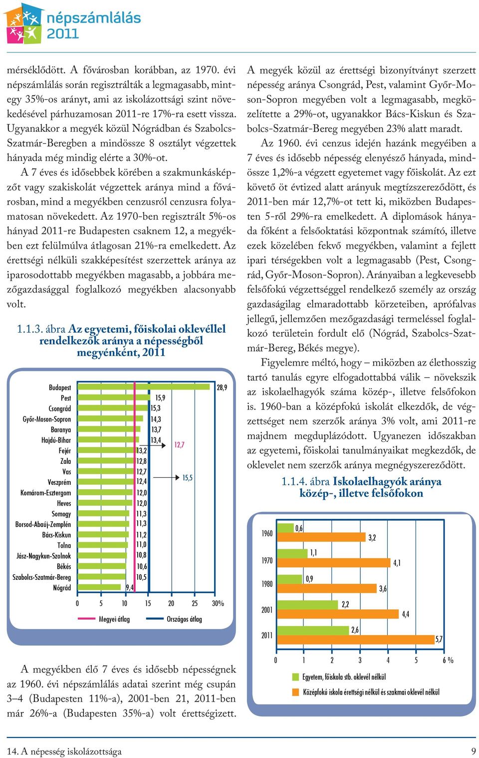 Ugyanakkor a megyék közül Nógrádban és Szabolcs- Szatmár-Beregben a mindössze 8 osztályt végzettek hányada még mindig elérte a 30%-ot.