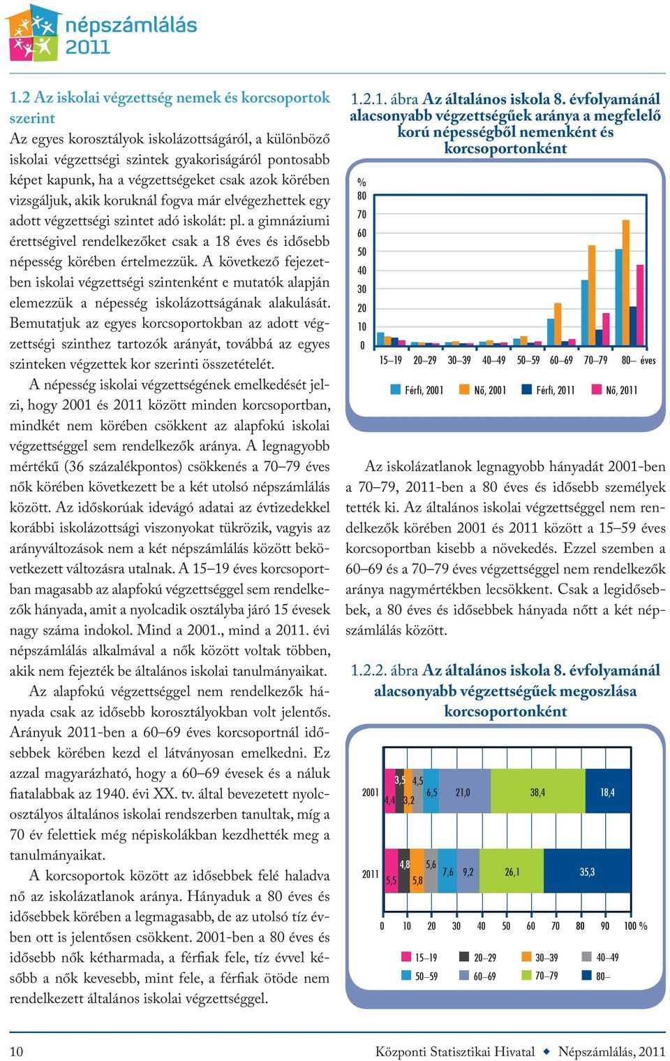 a gimnáziumi érettségivel rendelkezőket csak a 18 éves és idősebb népesség körében értelmezzük.