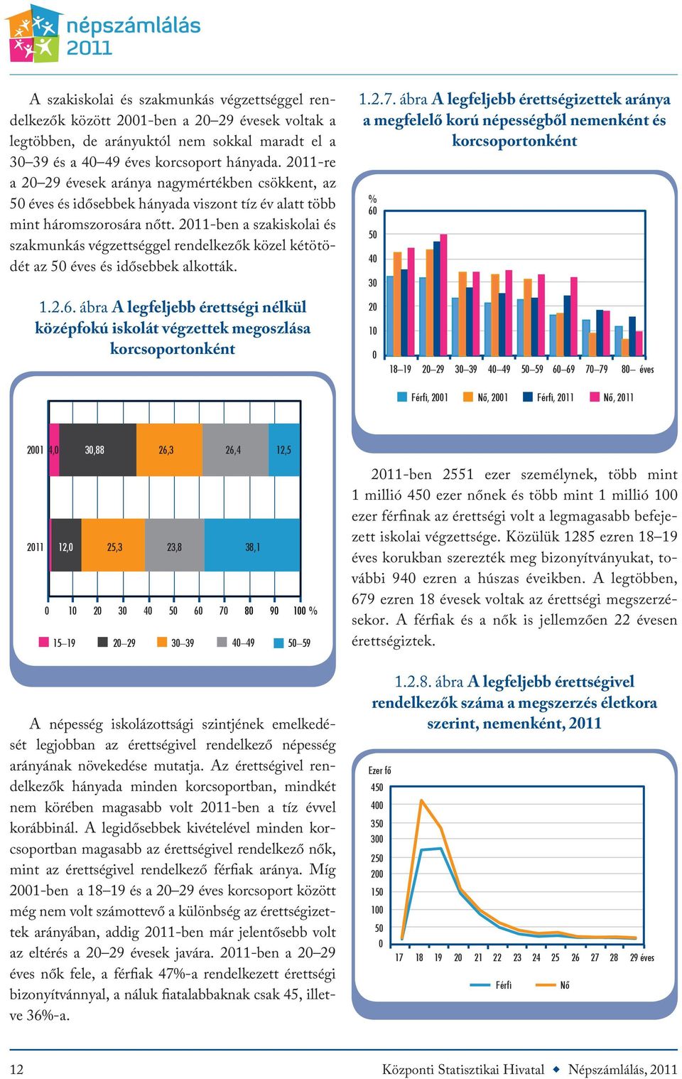 2011-ben a szakiskolai és szakmunkás végzettséggel rendelkezők közel kétötödét az 50 éves és idősebbek alkották. 1.2.6.