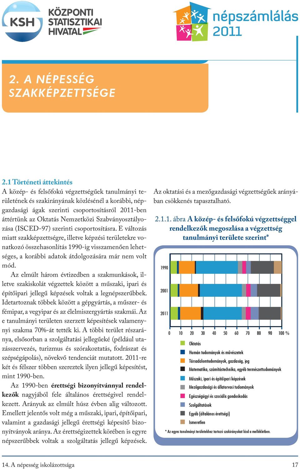 Nemzetközi Szabványosztályozása (ISCED-97) szerinti csoportosításra.