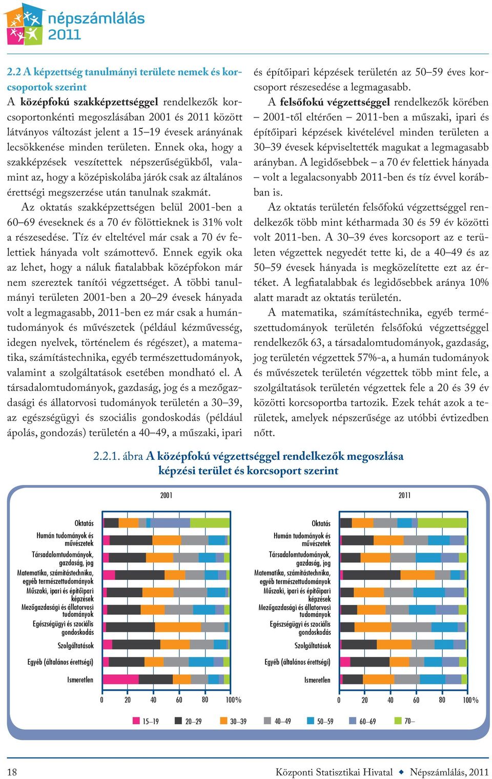 Ennek oka, hogy a szakképzések veszítettek népszerűségükből, valamint az, hogy a középiskolába járók csak az általános érettségi megszerzése után tanulnak szakmát.