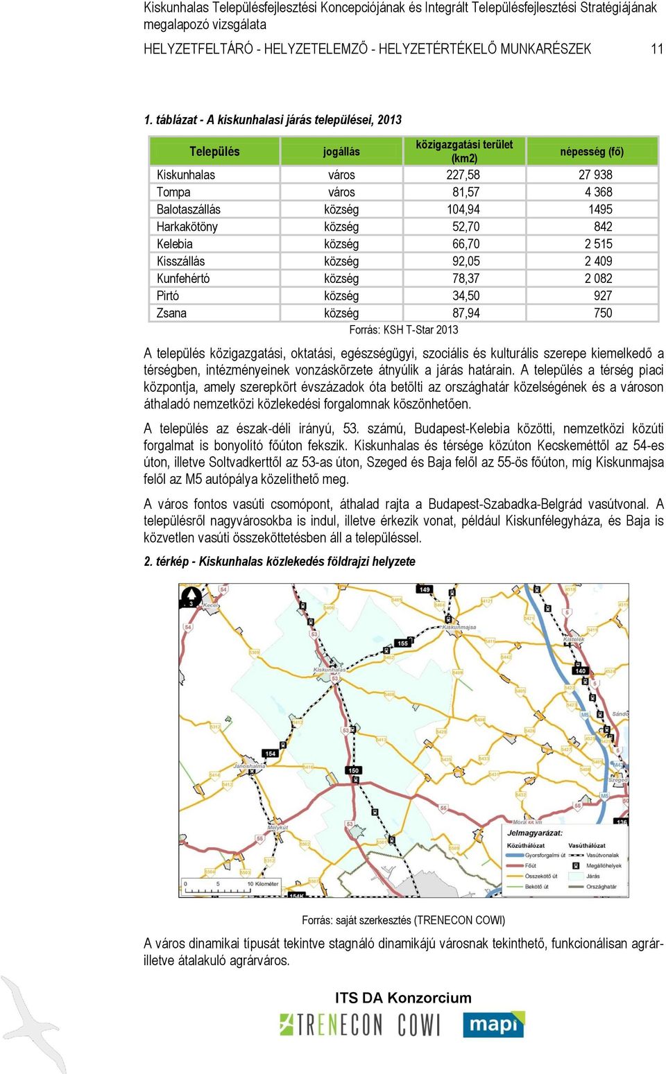 Harkakötöny község 52,70 842 Kelebia község 66,70 2 515 Kisszállás község 92,05 2 409 Kunfehértó község 78,37 2 082 Pirtó község 34,50 927 Zsana község 87,94 750 Forrás: KSH T-Star 2013 A település