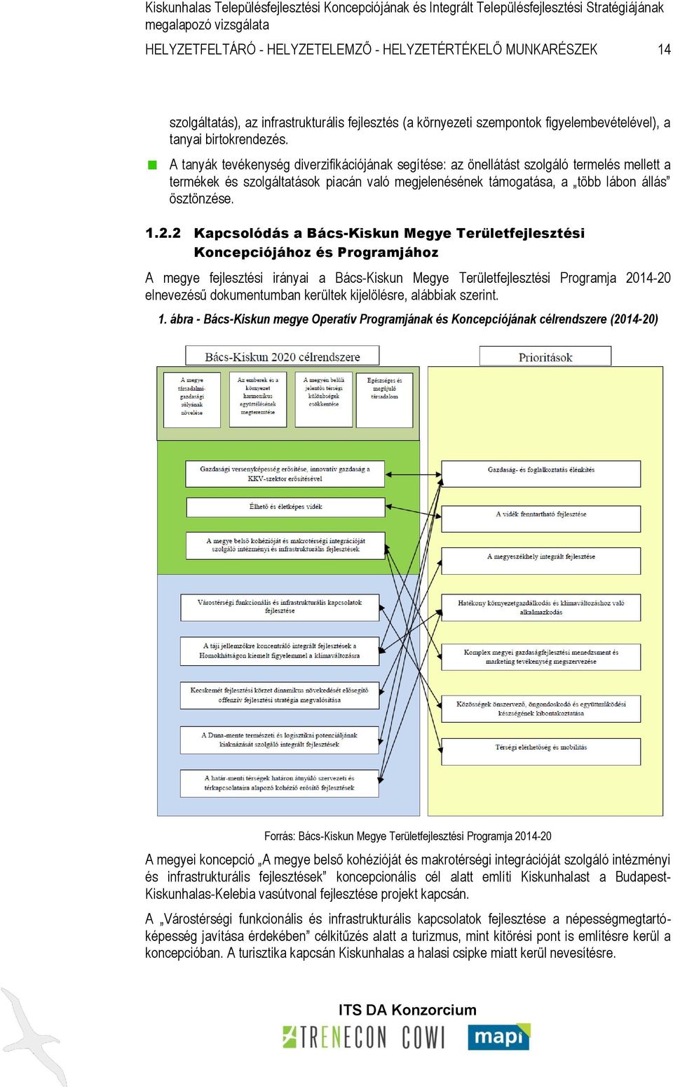 2 Kapcsolódás a Bács-Kiskun Megye Területfejlesztési Koncepciójához és Programjához A megye fejlesztési irányai a Bács-Kiskun Megye Területfejlesztési Programja 2014-20 elnevezésű dokumentumban