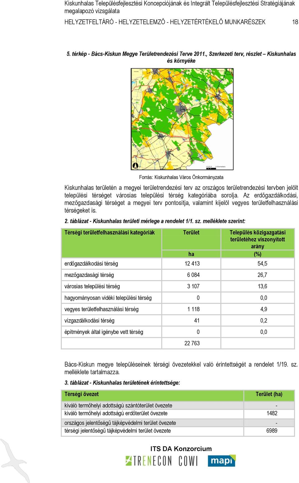 térséget városias települési térség kategóriába sorolja. Az erdőgazdálkodási, mezőgazdasági térséget a megyei terv pontosítja, valamint kijelöl vegyes területfelhasználási térségeket is. 2.