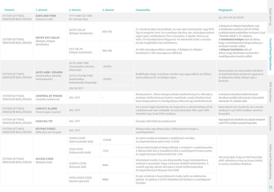 (Dátum és idő) Entry Exit Delay (Belépés, Kilépés késleltetés) Auto Arm / Disarm (Automatikus élesítés/ hatástalanítás) Control by Phone (Vezérlés telefonnal) YYYY-MM-DD TIME (Év-Hónap-Nap) Entry