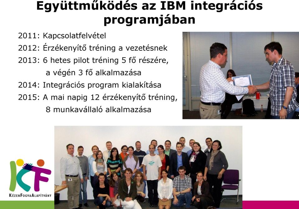 fő részére, a végén 3 fő alkalmazása 2014: Integrációs program