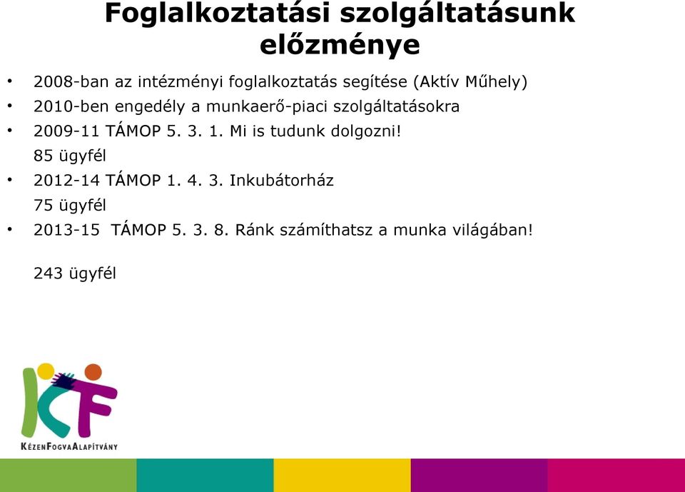 2009-11 TÁMOP 5. 3. 1. Mi is tudunk dolgozni! 85 ügyfél 2012-14 TÁMOP 1. 4. 3. Inkubátorház 75 ügyfél 2013-15 TÁMOP 5.