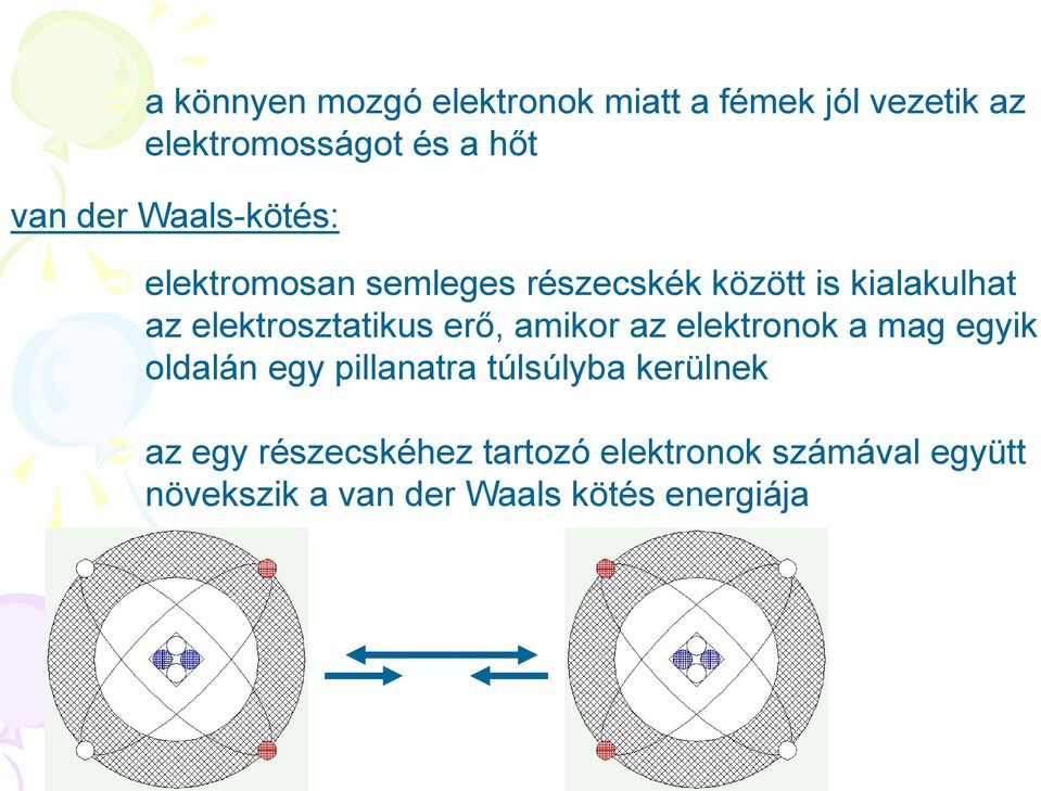 erő, amikor az elektronok a mag egyik oldalán egy pillanatra túlsúlyba kerülnek az egy