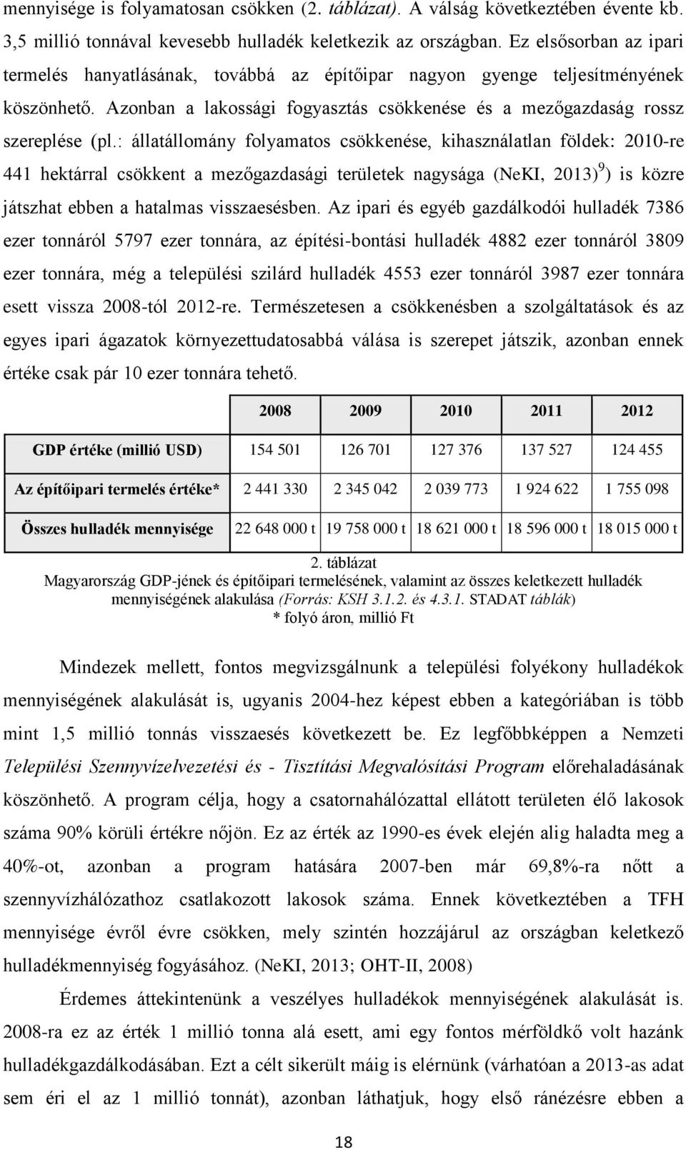 : állatállomány folyamatos csökkenése, kihasználatlan földek: 2010-re 441 hektárral csökkent a mezőgazdasági területek nagysága (NeKI, 2013) 9 ) is közre játszhat ebben a hatalmas visszaesésben.