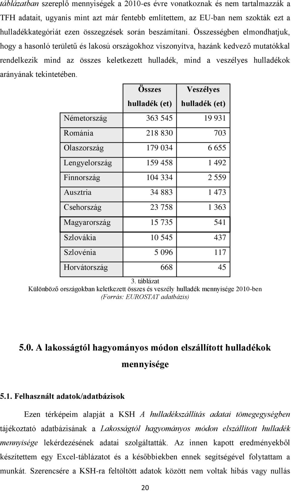 Összességben elmondhatjuk, hogy a hasonló területű és lakosú országokhoz viszonyítva, hazánk kedvező mutatókkal rendelkezik mind az összes keletkezett hulladék, mind a veszélyes hulladékok arányának