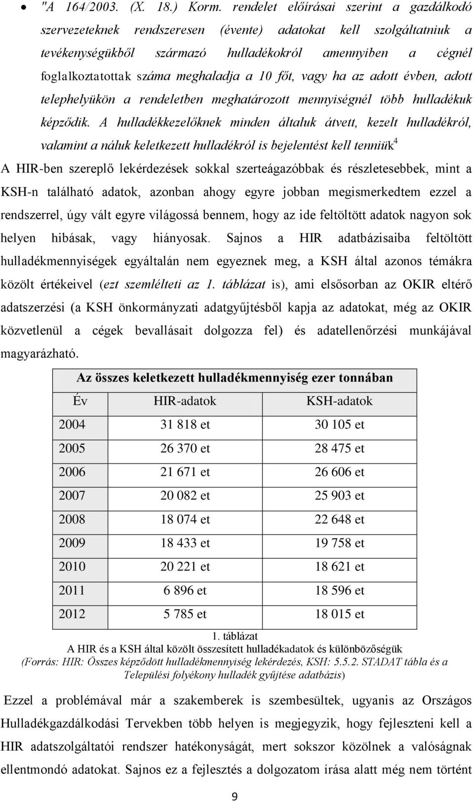 meghaladja a 10 főt, vagy ha az adott évben, adott telephelyükön a rendeletben meghatározott mennyiségnél több hulladékuk képződik.