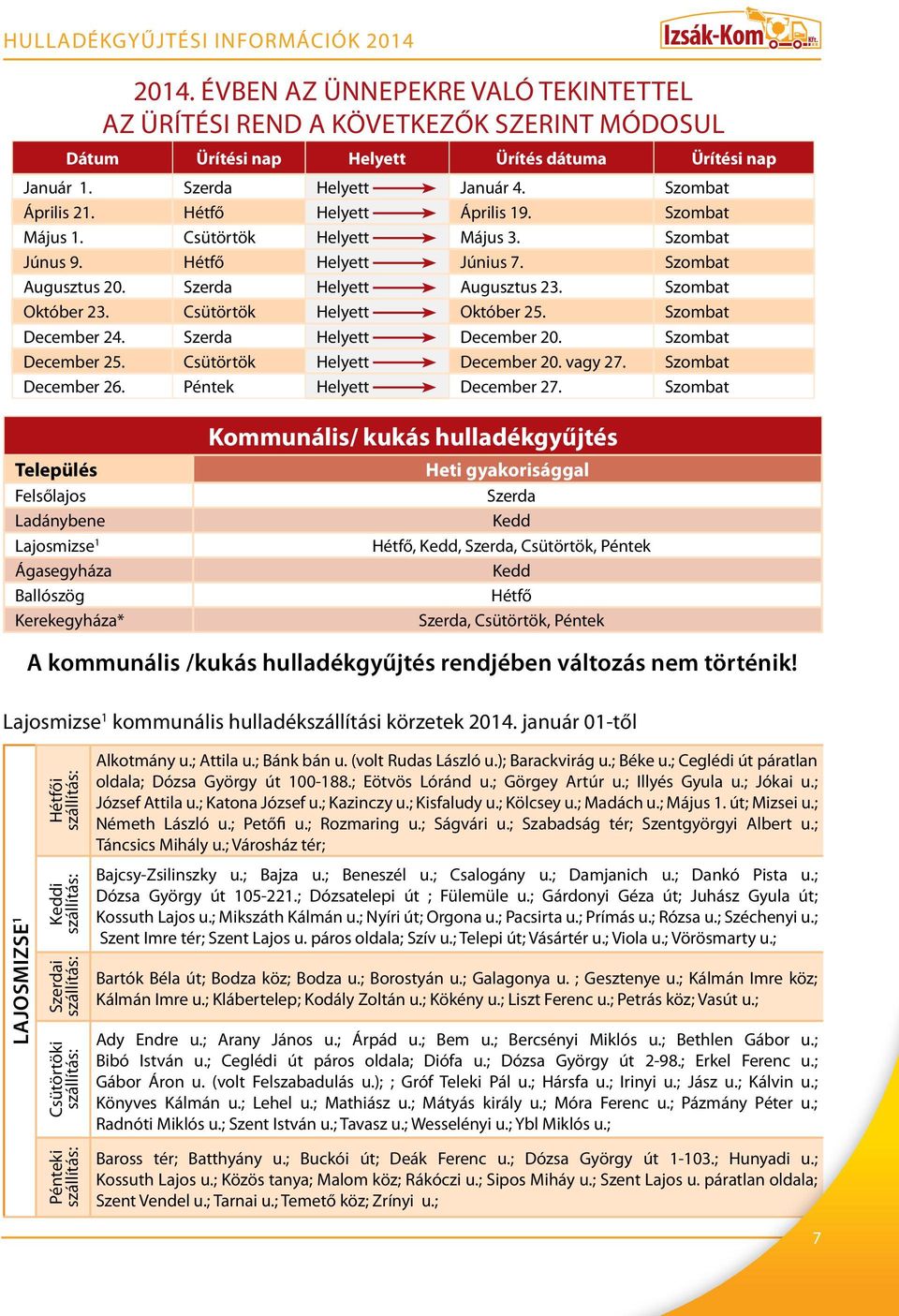 Szerda Helyett Augusztus 23. Szombat Október 23. Csütörtök Helyett Október 25. Szombat December 24. Szerda Helyett December 20. Szombat December 25. Csütörtök Helyett December 20. vagy 27.