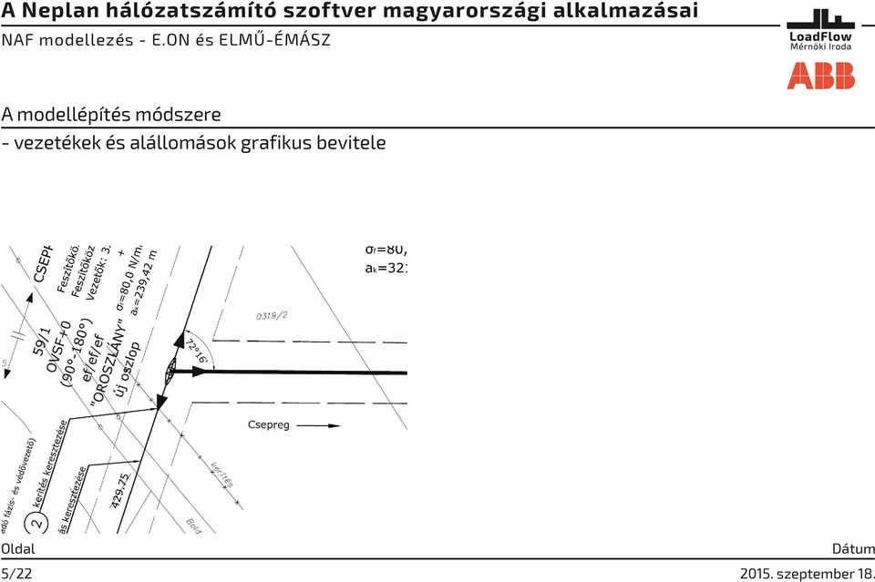 modellépítés módszere -