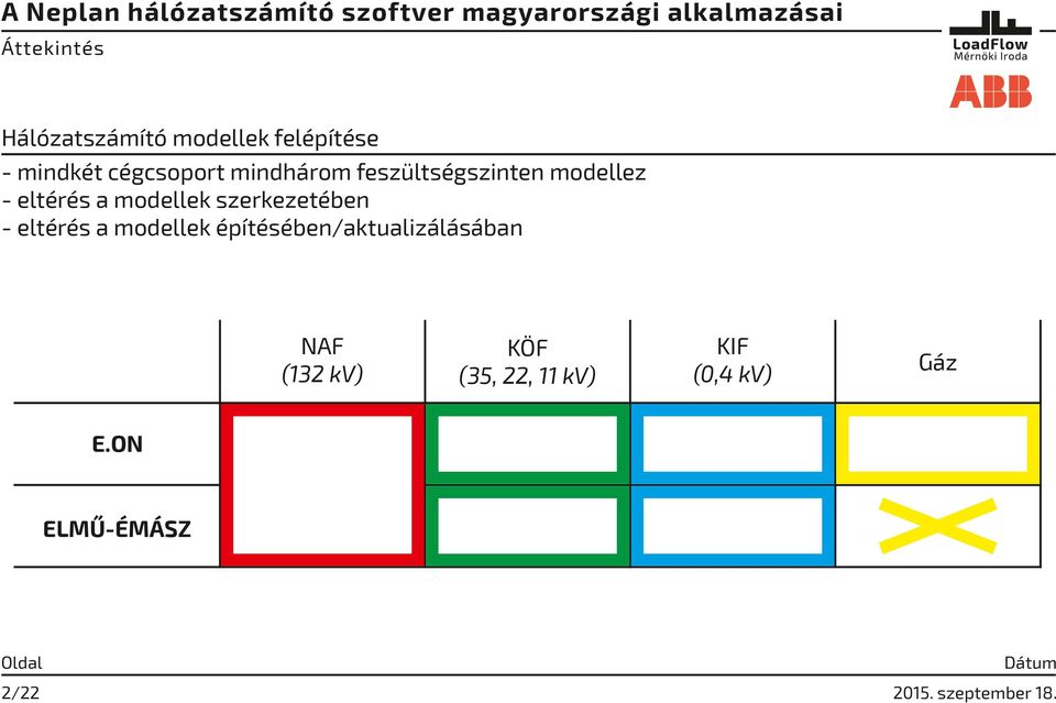 modellek szerkezetében - eltérés a modellek