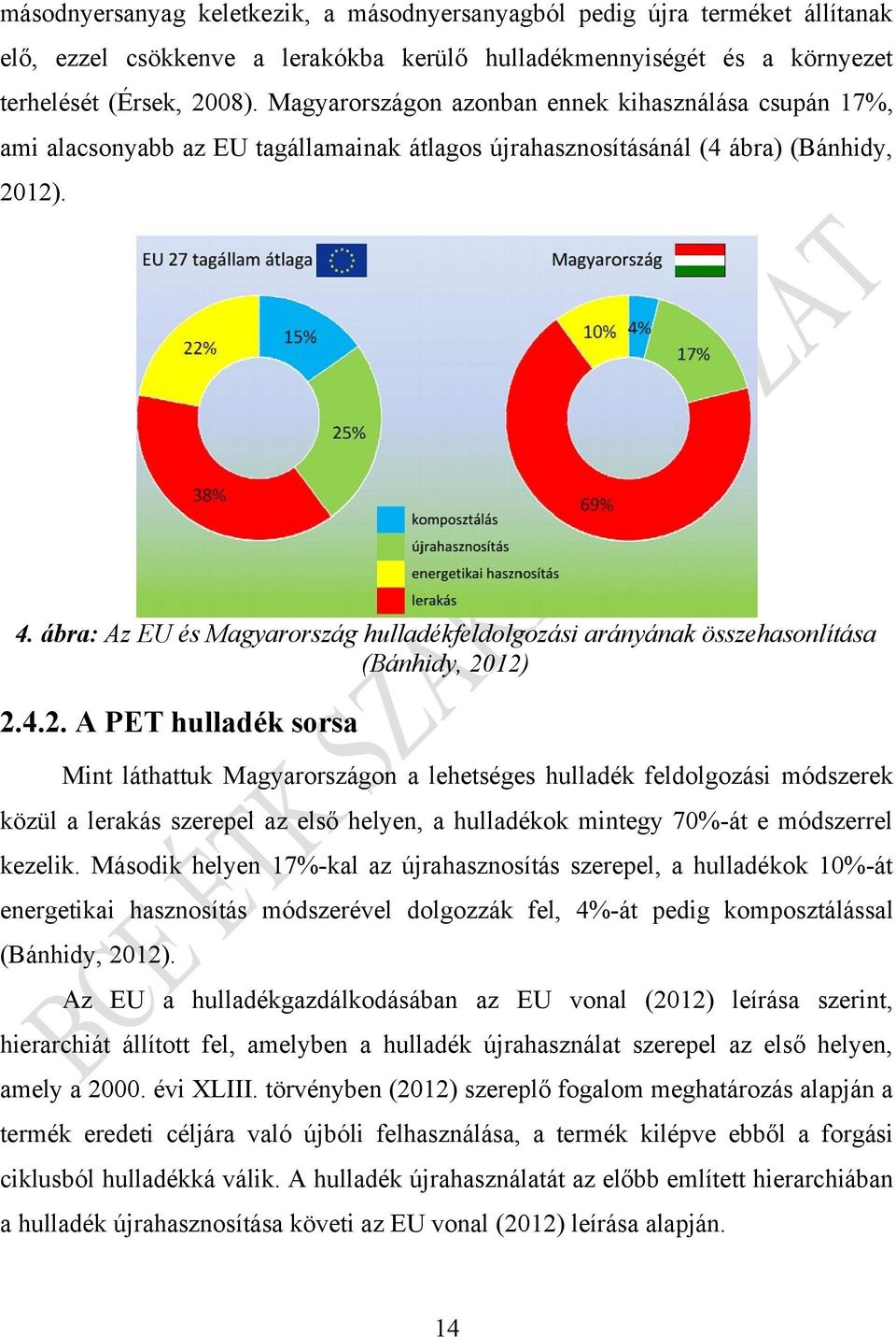 ábra: Az EU és Magyarország hulladékfeldolgozási arányának összehasonlítása (Bánhidy, 20