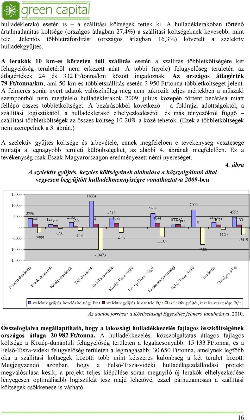 A lerakók 10 km-es körzetén túli szállítás esetén a szállítás többletköltségére két felügyelőség területéről nem érkezett adat.