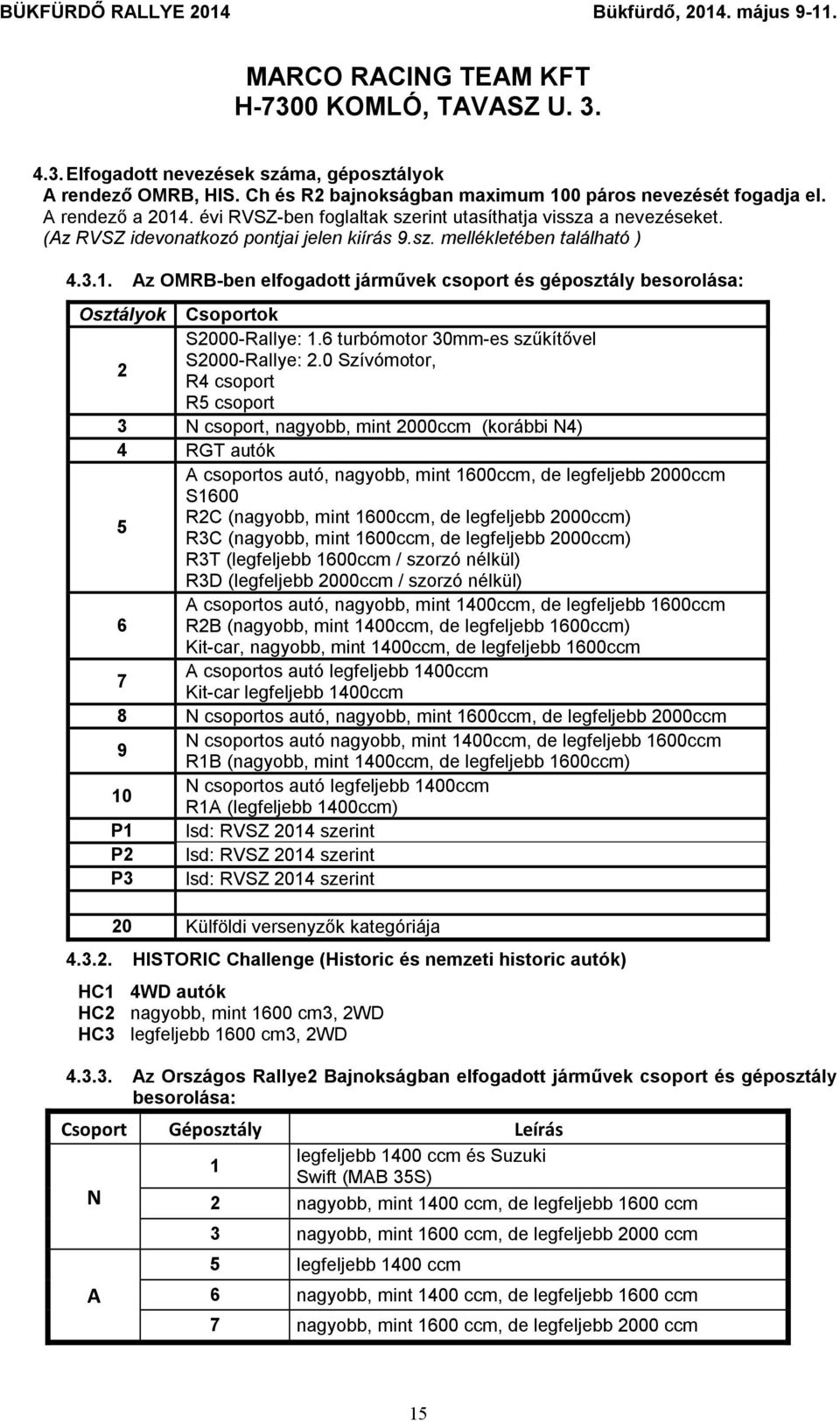 Az OMRB-ben elfogadott járművek csoport és géposztály besorolása: Osztályok Csoportok S2000-Rallye: 1.6 turbómotor 30mm-es szűkítővel S2000-Rallye: 2.