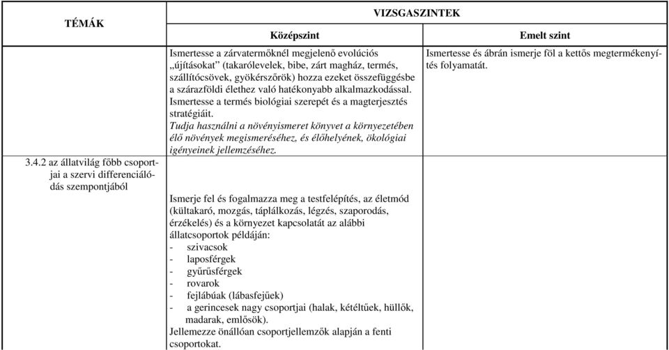 Tudja használni a növényismeret könyvet a környezetében élı növények megismeréséhez, és élıhelyének, ökológiai igényeinek jellemzéséhez.