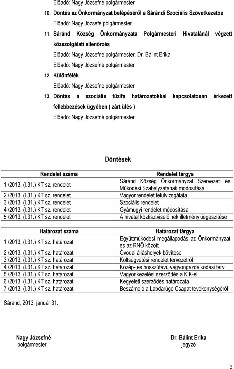 Döntés a szociális tűzifa határozatokkal kapcsolatosan érkezett fellebbezések ügyében ( zárt ülés ) Döntések Rendelet száma Rendelet tárgya 1 /2013. (I.31.) KT sz.