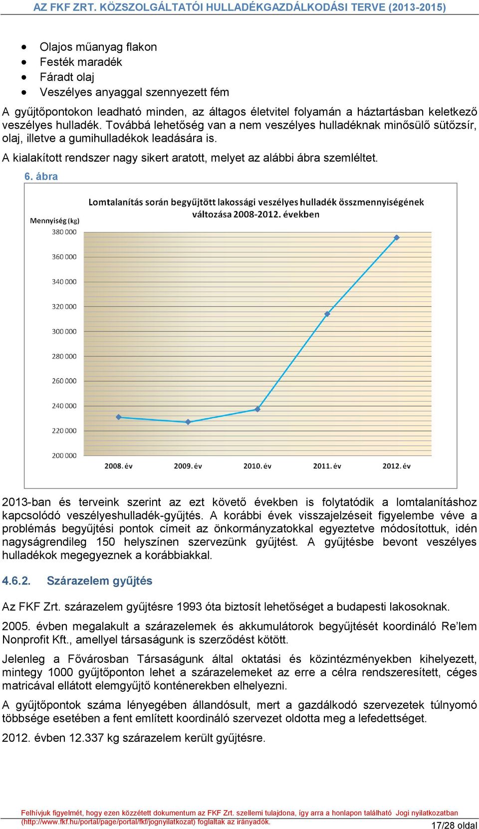 ábra 2013-ban és terveink szerint az ezt követő években is folytatódik a lomtalanításhoz kapcsolódó veszélyeshulladék-gyűjtés.