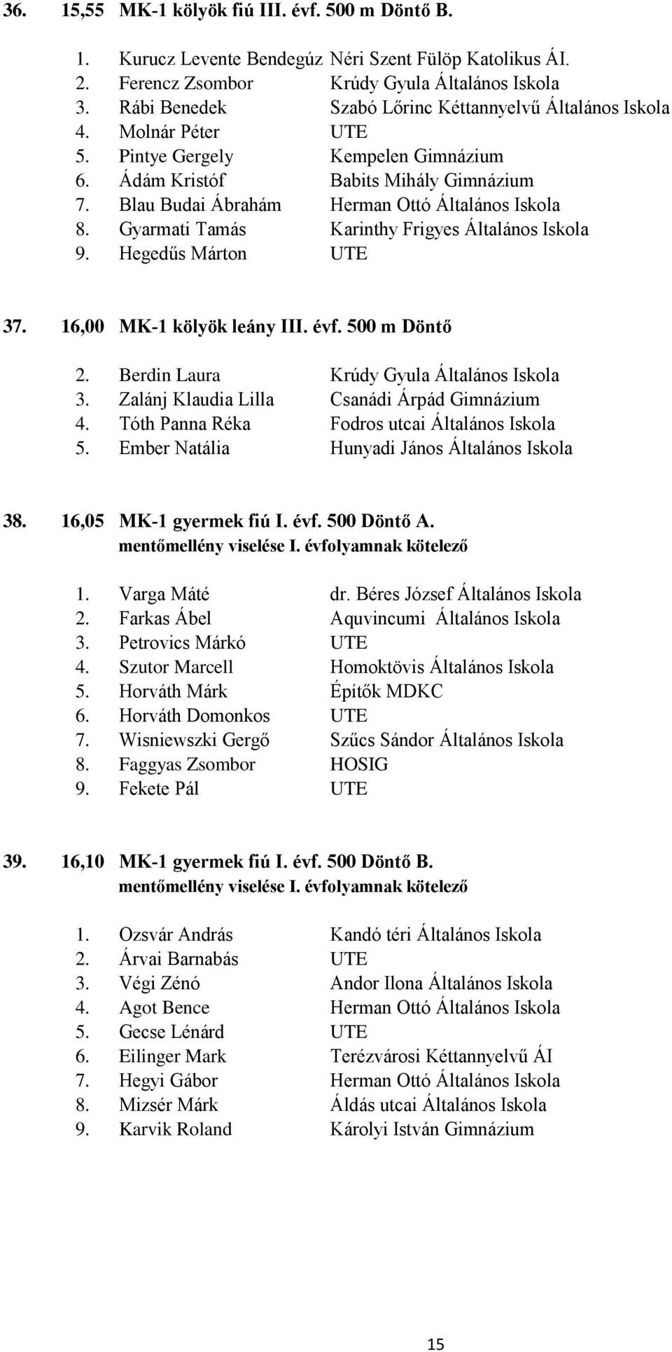 Blau Budai Ábrahám Herman Ottó Általános Iskola 8. Gyarmati Tamás Karinthy Frigyes Általános Iskola 9. Hegedűs Márton UTE 37. 16,00 MK-1 kölyök leány III. évf. 500 m Döntő 2.