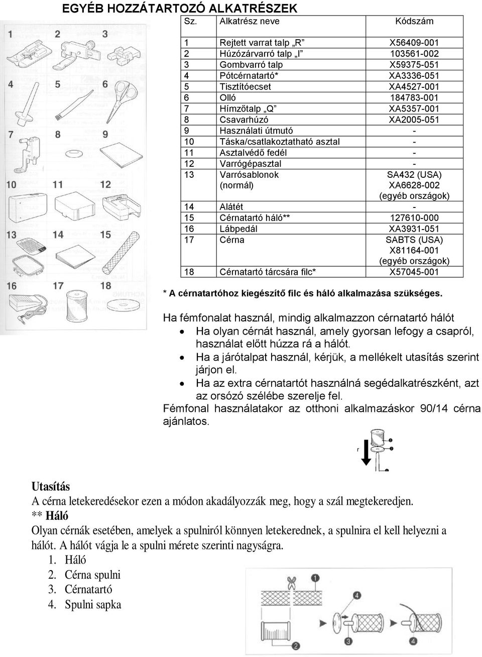 Hímzőtalp Q XA5357-001 8 Csavarhúzó XA2005-051 9 Használati útmutó - 10 Táska/csatlakoztatható asztal - 11 Asztalvédő fedél - 12 Varrógépasztal - 13 Varrósablonok (normál) SA432 (USA) XA6628-002