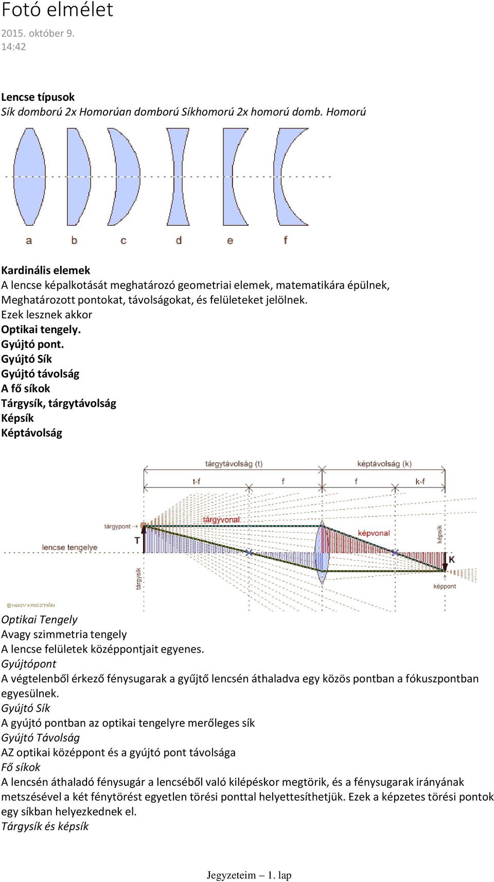 Gyújtó pont. Gyújtó Sík Gyújtó távolság A fő síkok Tárgysík, tárgytávolság Képsík Képtávolság Optikai Tengely Avagy szimmetria tengely A lencse felületek középpontjait egyenes.